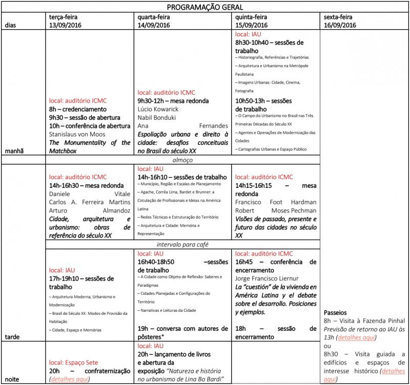 XIV SEMINRIO DE HISTRIA DA CIDADE E DO URBANISMO